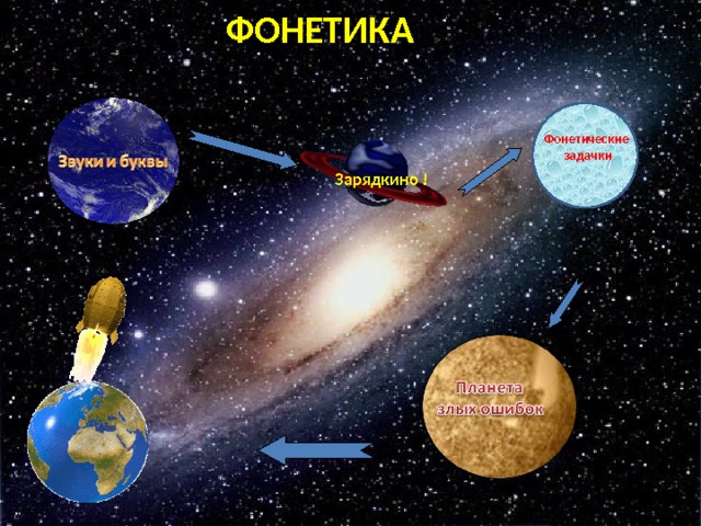 ФОНЕТИКА Фонетические  задачки Зарядкино ! 