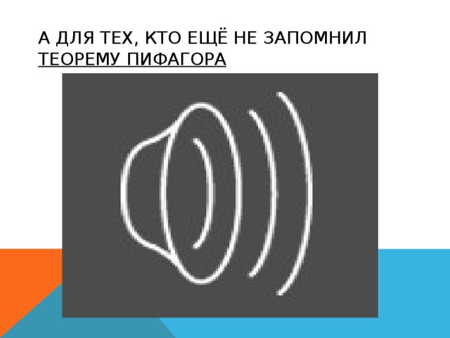 А для тех, кто ещё не запомнил  теорему Пифагора