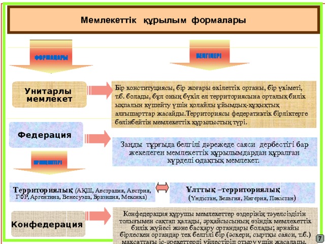 Мемлекеттік құрылым формалары БЕЛГІЛЕРІ ФОРМАЛАРЫ Бір конституциясы, бір жоғары өкілеттік органы, бір үкіметі, т.б. болады, бұл оның бүкіл ел территориясына орталық билік ықпалын күшейту үшін қолайлы ұйымдық-құқықтық алғышарттар жасайды.Территориясы федеративтік бірліктерге бөлінбейтін мемлекеттік құрылыстың түрі. Унитарлы мемлекет Федерация Заңды тұрғыда белгілі дәрежеде саяси дербестігі бар жекелеген мемлекеттік құрылымдардан құралған күрделі одақтық мемлекет. ПРИНЦИПТЕРІ Ұлттық –территориялық ( Үндістан, Бельгия, Нигерия, Пәкістан ) Территориялық (АҚШ, Австралия, Австрия, ГФР, Аргентина, Венесуэла, Бразилия, Мексика)  Конфедерация құрушы мемлекеттер өздерінің тәуелсіздігін толығымен сақтап қалады, әрқайсысының өзіндік мемлекеттік билік жүйесі және басқару органдары болады; арнайы бірлескен органдар тек белгілі бір (әскери, сыртқы саяси, т.б.) мақсаттағы іс-әрекеттерді үйлестіріп отыру үшін жасалады. Конфедерация 7 