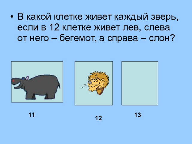 В какой клетке живет каждый зверь, если в 12 клетке живет лев, слева от него – бегемот, а справа – слон?  13 11 12 