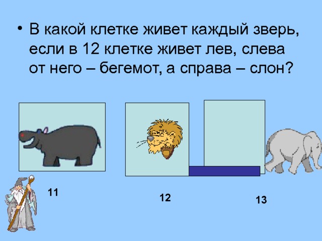 В какой клетке живет каждый зверь, если в 12 клетке живет лев, слева от него – бегемот, а справа – слон?  11 12 13 