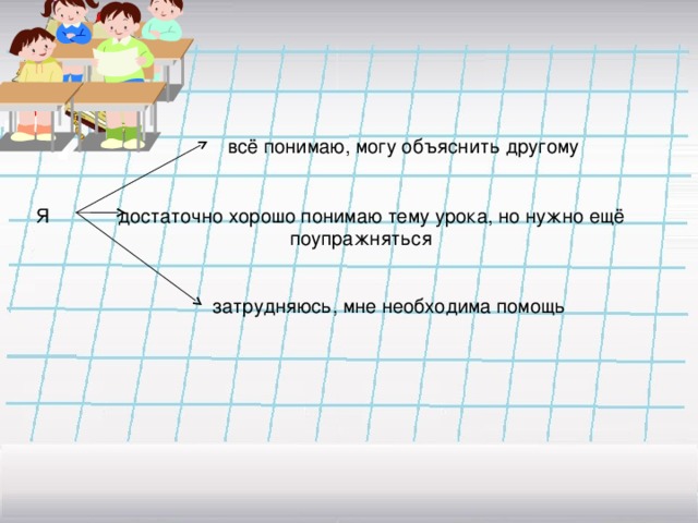 всё понимаю, могу объяснить другому Я  достаточно хорошо понимаю тему урока, но нужно ещё поупражняться  затрудняюсь, мне необходима помощь