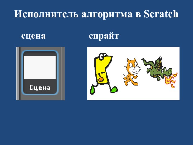 Исполнитель алгоритма в Scratch  сцена     спрайт  