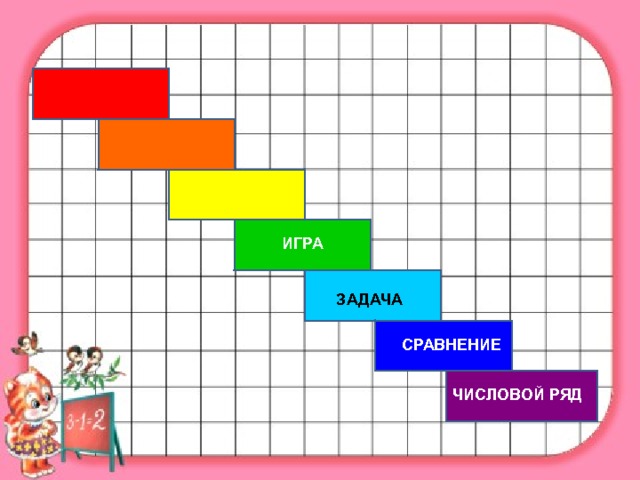 ИГРА ЗАДАЧА СРАВНЕНИЕ ЧИСЛОВОЙ РЯД 