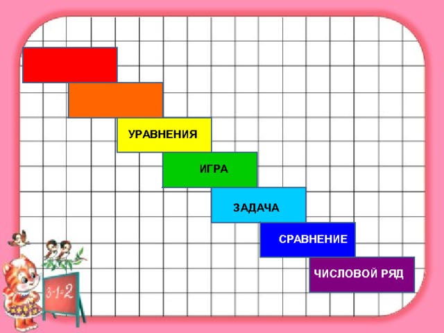 УРАВНЕНИЯ ИГРА ЗАДАЧА СРАВНЕНИЕ ЧИСЛОВОЙ РЯД 