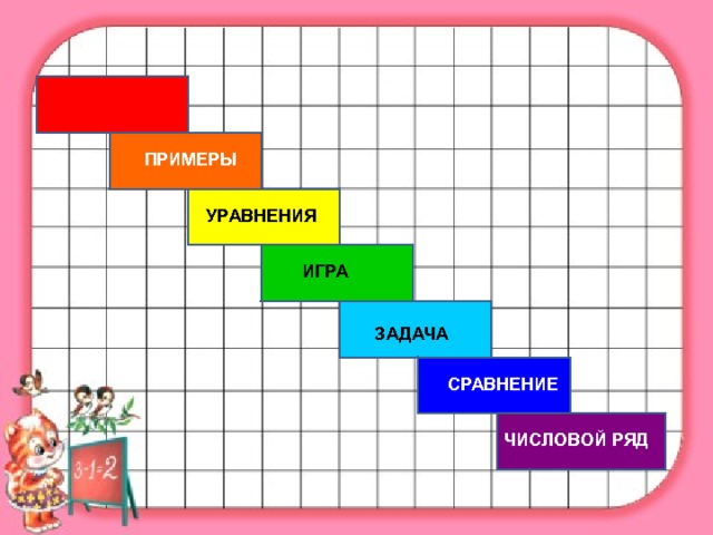 ПРИМЕРЫ УРАВНЕНИЯ ИГРА ЗАДАЧА СРАВНЕНИЕ ЧИСЛОВОЙ РЯД 