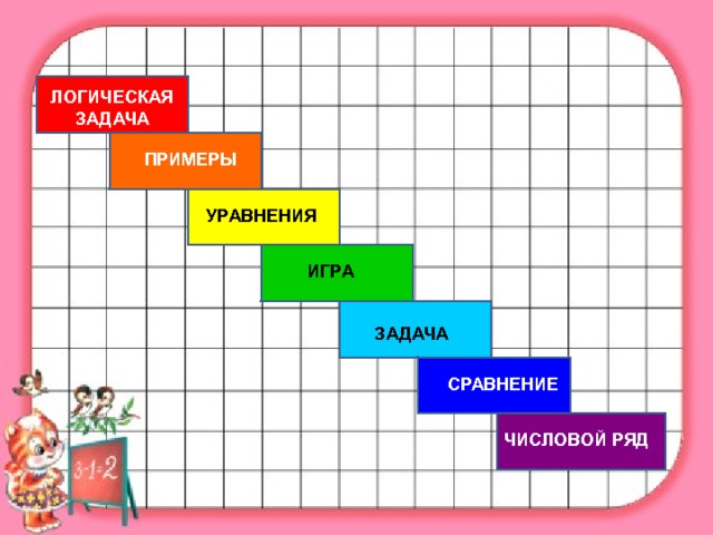 ЛОГИЧЕСКАЯ ЗАДАЧА ПРИМЕРЫ УРАВНЕНИЯ ИГРА ЗАДАЧА СРАВНЕНИЕ ЧИСЛОВОЙ РЯД 