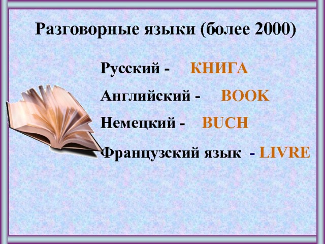Разговорные языки (более 2000) Русский - КНИГА Английский - BOOK Немецкий - BUCH  Французский язык - LIVRE  