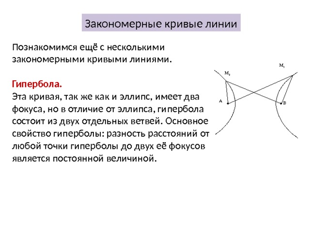 Закономерные кривые линии Познакомимся ещё с несколькими закономерными кривыми линиями.  Гипербола. Эта кривая, так же как и эллипс, имеет два фокуса, но в отличие от эллипса, гипербола состоит из двух отдельных ветвей. Основное свойство гиперболы: разность расстояний от любой точки гиперболы до двух её фокусов является постоянной величиной. M 1 M 2 A B 