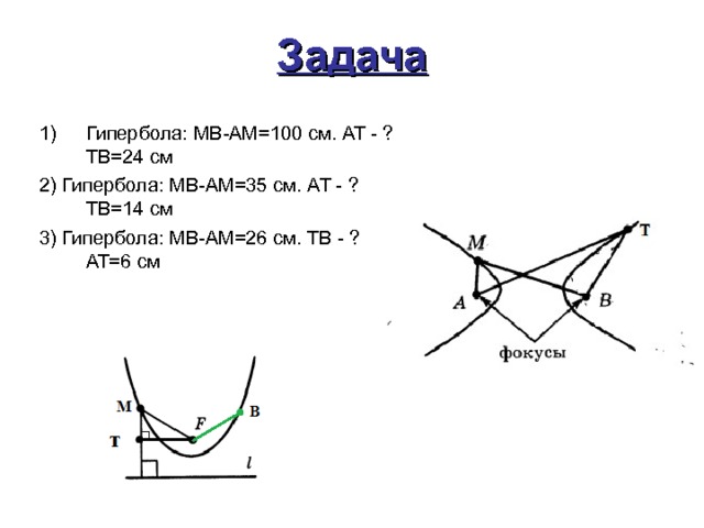 Задача Гипербола: MB-AM=100 см. АТ - ? ТВ=24 см 2) Гипербола: MB-AM=35 см. АТ - ? ТВ=14 см 3) Гипербола: MB-AM= 26  см. ТВ - ? АТ=6 см 