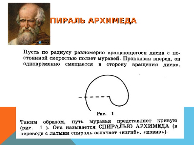 Спираль Архимеда. Математические кривые. Спираль Архимеда кратко. Замечательные кривые в математике.