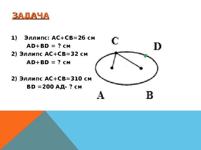 ЗАДАЧА Эллипс: АС+СВ=26 см  А D+BD = ? см 2) Эллипс АС+СВ=32 см  А D+BD = ? см 2) Эллипс АС+СВ=310 см  BD = 200 АД- ? см 