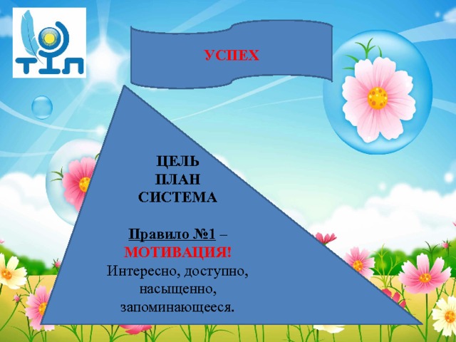 УСПЕХ ЦЕЛЬ ПЛАН СИСТЕМА Правило №1 –  МОТИВАЦИЯ! Интересно, доступно, насыщенно, запоминающееся. ц 