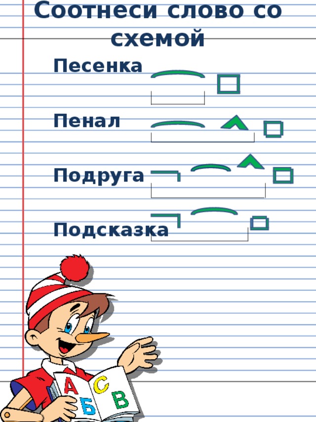 Соотнеси слово со схемой  Песенка  Пенал  Подруга  Подсказка