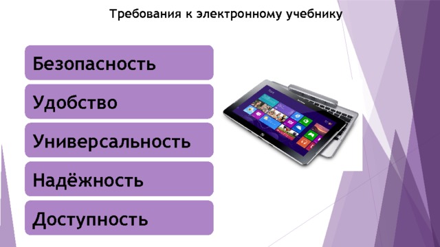 Требования к электронному учебнику   Безопасность Удобство Универсальность Надёжность Доступность 