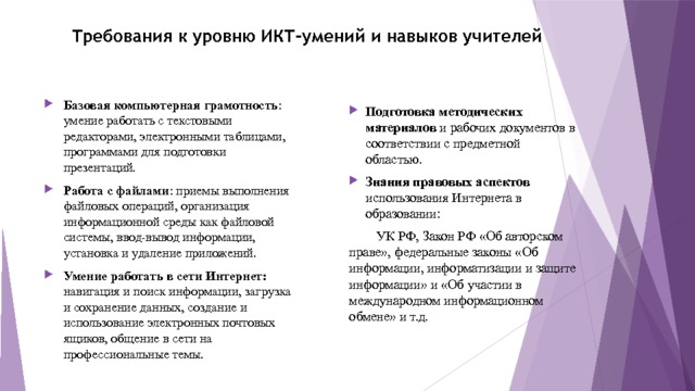 Требования к уровню ИКТ-умений и навыков учителей   Базовая компьютерная грамотность : умение работать с текстовыми редакторами, электронными таблицами, программами для подготовки презентаций. Работа с файлами : приемы выполнения файловых операций, организация информационной среды как файловой системы, ввод-вывод информации, установка и удаление приложений. Умение работать в сети Интернет: навигация и поиск информации, загрузка и сохранение данных, создание и использование электронных почтовых ящиков, общение в сети на профессиональные темы. Подготовка методических материалов и рабочих документов в соответствии с предметной областью. Знания правовых аспектов использования Интернета в образовании:  УК РФ, Закон РФ «Об авторском праве», федеральные законы «Об информации, информатизации и защите информации» и «Об участии в международном информационном обмене» и т.д.   