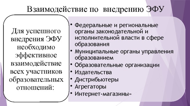 Федеральные и региональные органы законодательной и исполнительной власти в сфере образования Муниципальные органы управления образованием Образовательные организации Издательства Дистрибьютеры Агрегаторы Интернет-магазины» Федеральные и региональные органы законодательной и исполнительной власти в сфере образования Муниципальные органы управления образованием Образовательные организации Издательства Дистрибьютеры Агрегаторы Интернет-магазины» Взаимодействие по внедрению ЭФУ Для успешного внедрения ЭФУ необходимо эффективное взаимодействие всех участников образовательных отношений: 