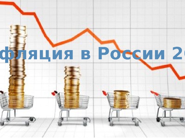 Инфляция в России 2016  