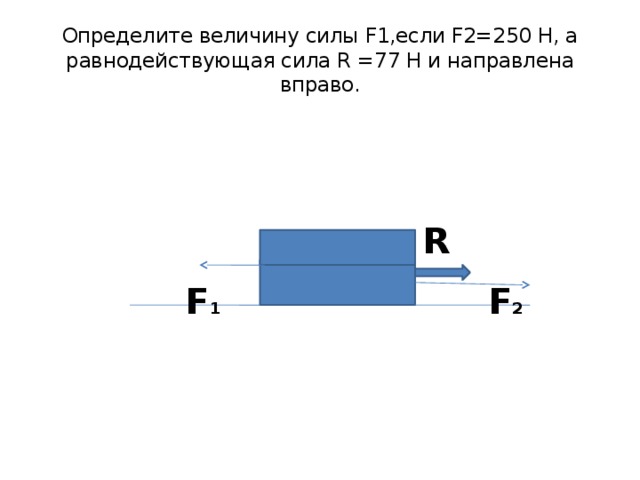 Определите величину силы F1,если F2=250 Н, а равнодействующая сила R =77 Н и направлена вправо. R F 2 F 1