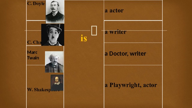 C. Doyle      a actor   a writer  Marc  Twain a Doctor, writer is C. Chaplin  a Playwright, actor  W. Shakespeare    