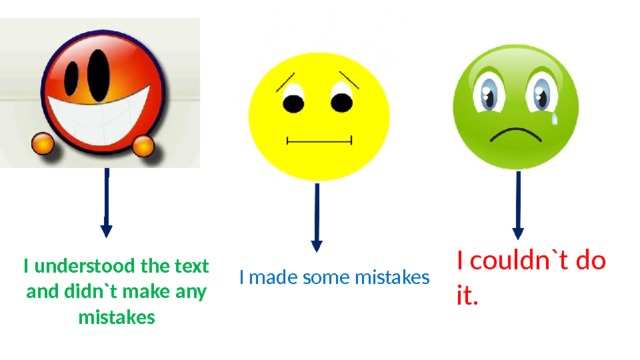 I couldn`t do it. I understood the text and didn`t make any mistakes I made some mistakes 