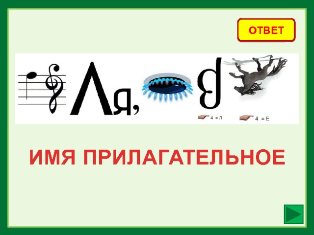 Ответ имени. Ребус имя прилагательное. Ребусы части речи. Ребусы на тему прилагательные. Ребусы на тему имя прилагательное.