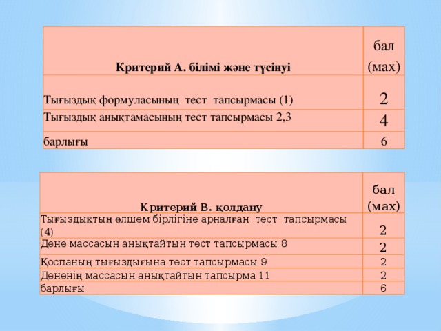 Секс порно анасы мен ұлының досы Порно: Менің әйелімнің көзін байлап, оны бірге трассалады