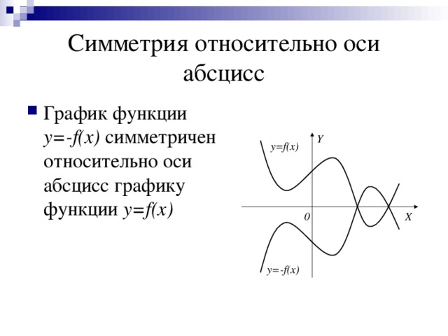 Симметрия относительно оси абсцисс График функции y=-f(x)  симметричен относительно оси абсцисс графику функции y=f(x) Y y=f(x) 0 X y= - f(x) 