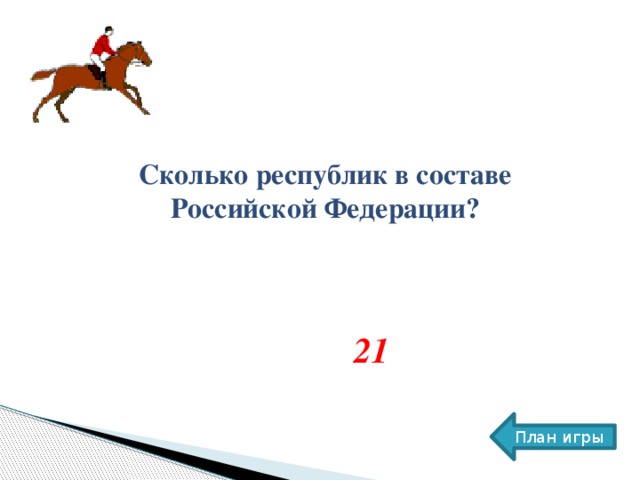 Описание Земли Сколько республик в составе Российской Федерации? 21 План игры 