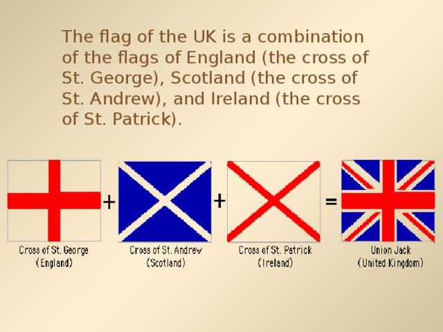 The flag of the UK is a combination of the flags of England (the cross of St. George), Scotland (the cross of St. Andrew), and Ireland (the cross of St. Patrick).