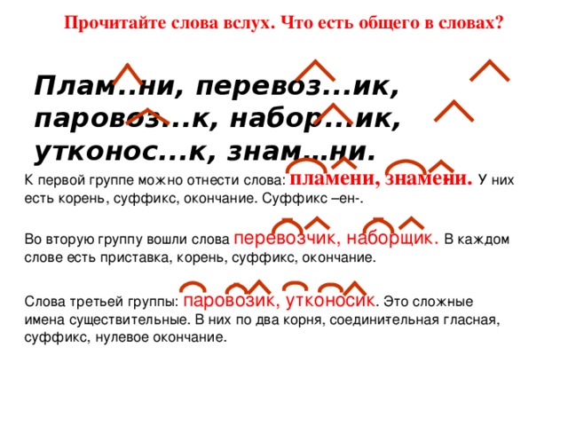 Прочитайте слова вслух. Что есть общего в словах?    Плам..ни, перевоз...ик, паровоз...к, набор...ик, утконос...к, знам…ни. К первой группе можно отнести слова: пламени, знаме­ни. У них есть корень, суффикс, окончание. Суффикс –ен-. Во вторую группу вошли слова перевозчик, наборщик. В каждом слове есть приставка, корень, суффикс, окончание. Слова третьей группы: паровозик, утконосик . Это слож­ные имена существительные. В них по два корня, соедини­тельная гласная, суффикс, нулевое окончание.