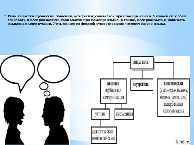 Речь является процессом общения, который проявляется при помощи языка. Человек способен создавать и воспроизводить свои мысли при помощи языка, а также, воспринимать и понимать языковые конструкции. Речь является формой существования человеческого языка.