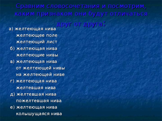 Сравним словосочетания и посмотрим, каким признаком они будут отличаться друг от друга :  а) желтеющая нива  желтеющее поле  желтеющий лист  б) желтеющая нива  желтеющие нивы  в) желтеющая нива  от желтеющей нивы  на желтеющей ниве  г) желтеющая нива  желтевшая нива  д) желтевшая нива  пожелтевшая нива  е) желтеющая нива  колышущаяся нива