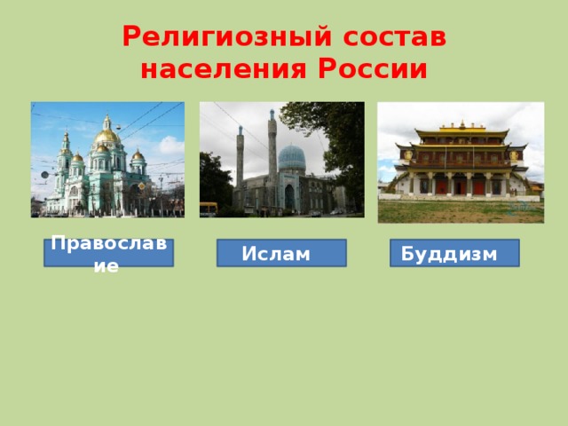 Религиозный состав населения России Православие  Ислам  Буддизм