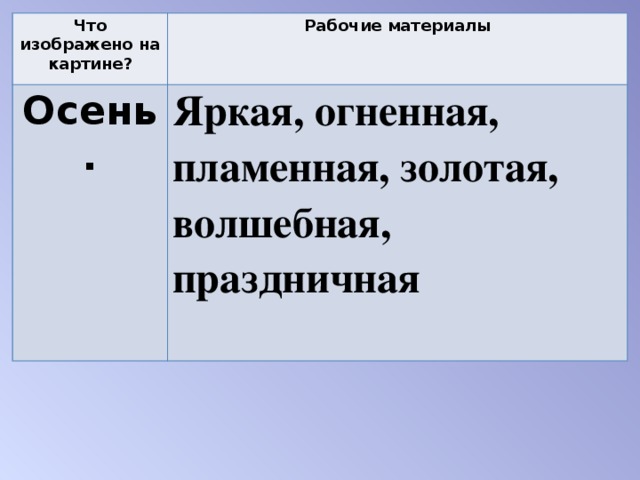 Что изображено на картине? Рабочие материалы Осень. Яркая, огненная, пламенная, золотая, волшебная,   праздничная 