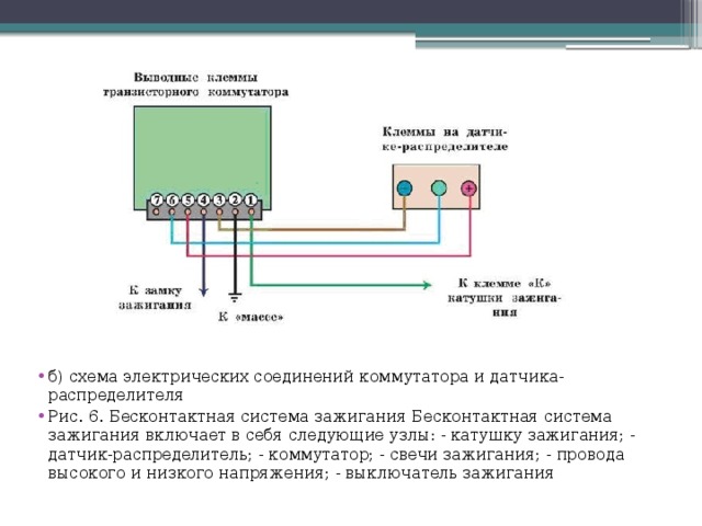 б) схема электрических соединений коммутатора и датчика-распределителя Рис. 6. Бесконтактная система зажигания Бесконтактная система зажигания включает в себя следующие узлы: - катушку зажигания; - датчик-распределитель; - коммутатор; - свечи зажигания; - провода высокого и низкого напряжения; - выключатель зажигания