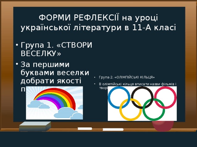 ФОРМИ РЕФЛЕКСІЇ на уроці української літератури в 11-А класі