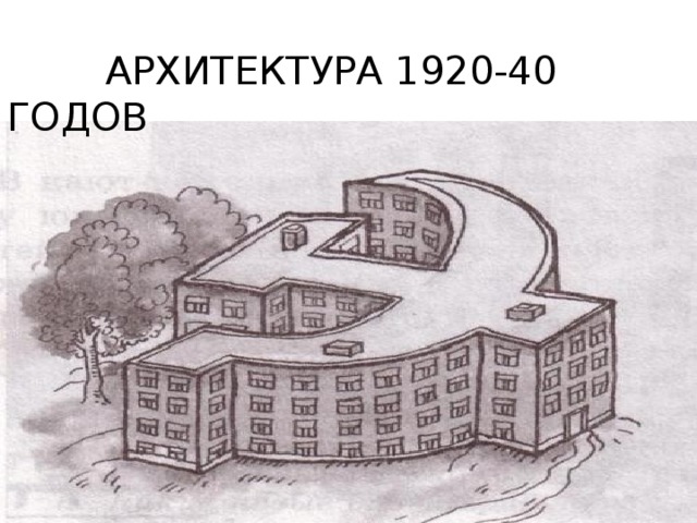 АРХИТЕКТУРА 1920-40 ГОДОВ