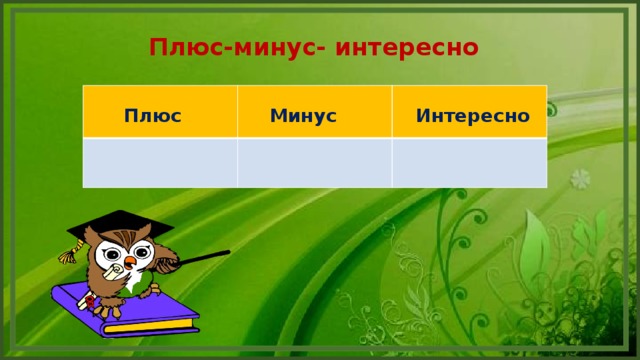 Плюс-минус- интересно Плюс Минус Интересно