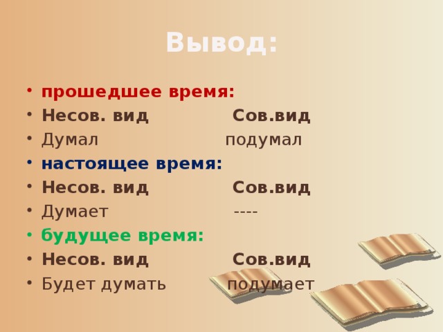 Думая какой вид. Сов вид и несов вид. Прош ВР. Высунала сов вид прош ВР. Сов время и несов время глагола.