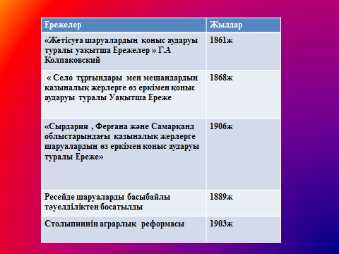 Қоныс аударушы капитализм