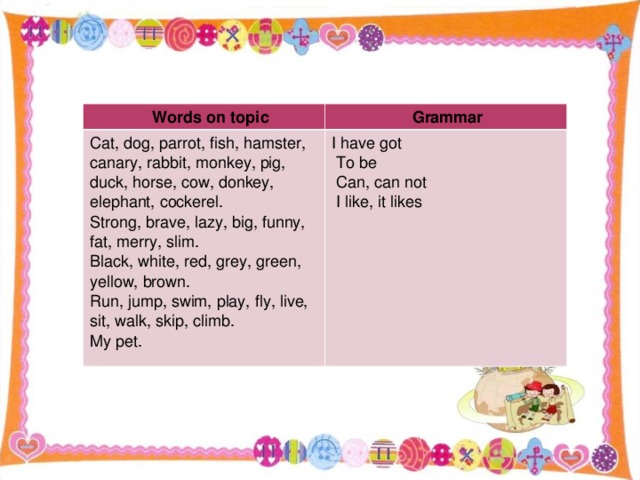 Words on topic  Grammar Cat, dog, parrot, fish, hamster, canary, rabbit, monkey, pig, duck , horse, cow, donkey, elephant,  cockerel. Strong, brave, lazy, big, funny, fat, merry, slim . Black, white, red, grey, green, yellow, brown . Run, jump, swim, play, fly, live, sit, walk, skip, climb . My pet. I have got  To be  Can, can not  I like, it likes