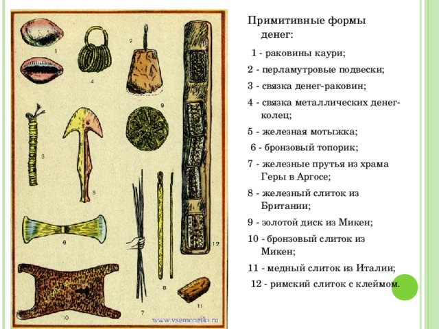 Примитивные формы денег:  1 - раковины каури; 2 - перламутровые подвески; 3 - связка денег-раковин; 4 - связка металлических денег-колец; 5 - железная мотыжка;  6 - бронзовый топорик; 7 - железные прутья из храма Геры в Аргосе; 8 - железный слиток из Британии; 9 - золотой диск из Микен; 10 - бронзовый слиток из Микен; 11 - медный слиток из Италии;  12 - римский слиток с клеймом.   2