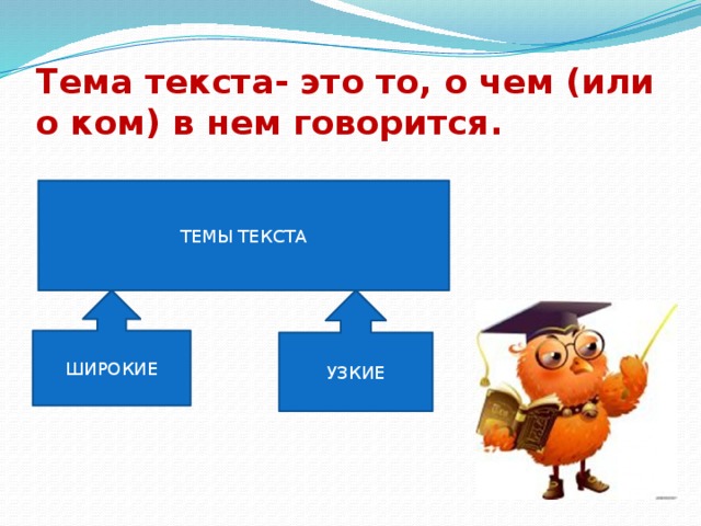 Урок презентация тема текста