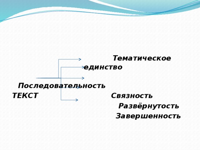 Тематическое единство текста 6 класс родной язык презентация