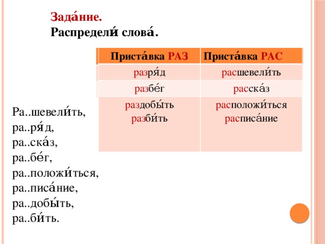 Какие из представленных этапов входят в план работы над онлайн курсом уроком