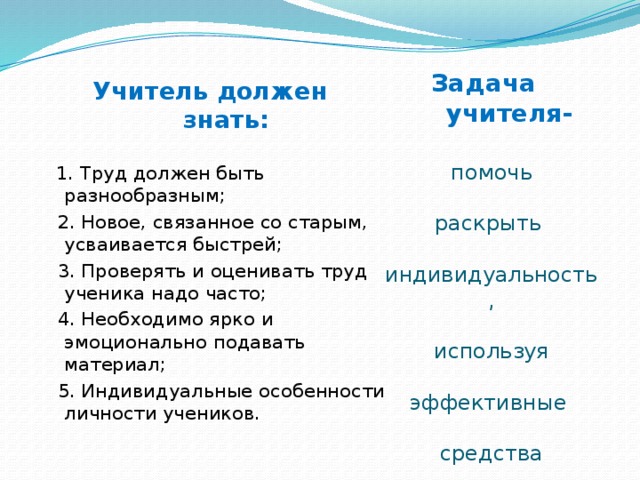 Задача  учителя-  Учитель должен знать:  1. Труд должен быть разнообразным;  2. Новое, связанное со старым, усваивается быстрей;  3. Проверять и оценивать труд ученика надо часто;  4. Необходимо ярко и эмоционально подавать материал;  5. Индивидуальные особенности личности учеников. помочь раскрыть индивидуальность, используя эффективные средства