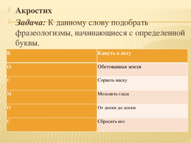 Акростих Задача:  К данному слову подобрать фразеологизмы, начинающиеся с определенной буквы.