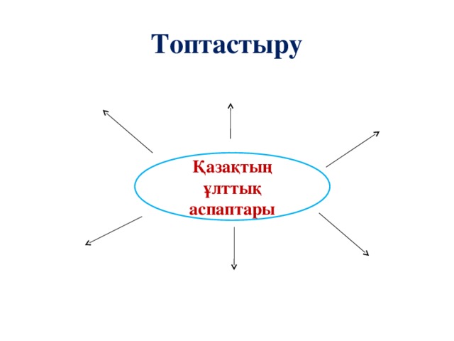 Топтастыру Қазақтың ұлттық аспаптары