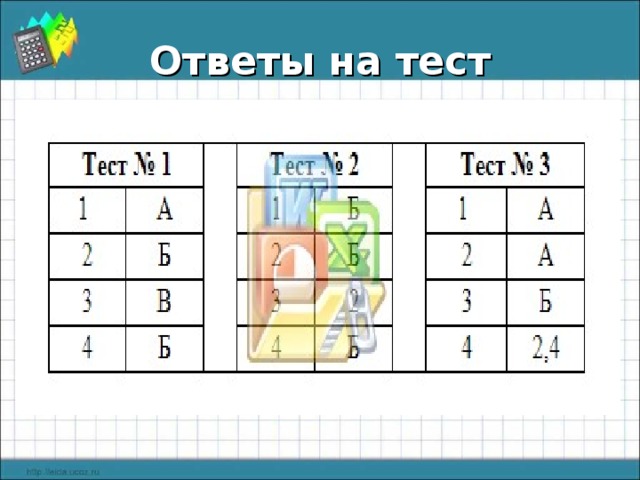 Ответы на тест